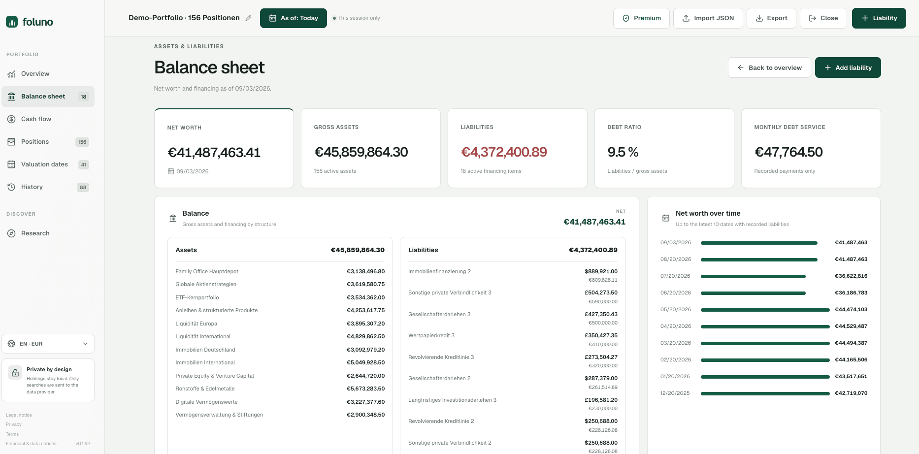 Interactive Foluno net worth dashboard as an alternative to a static spreadsheet template